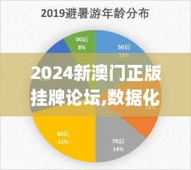 2024新澳门正版挂牌论坛,数据化决策分析_CFL7.42