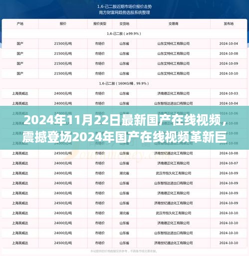 2024年国产在线视频革新巨献，科技重塑视界，高清盛宴震撼登场