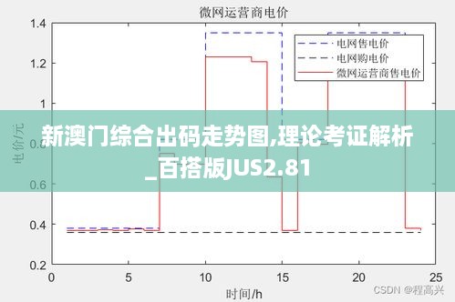 caoshuaicongshi 第17页