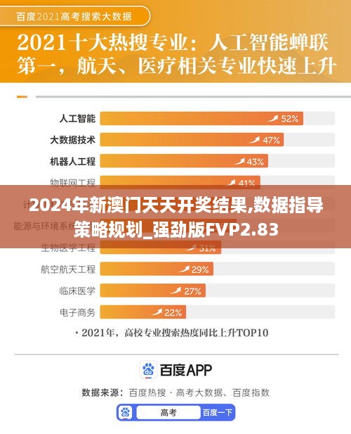 2024年新澳门天天开奖结果,数据指导策略规划_强劲版FVP2.83