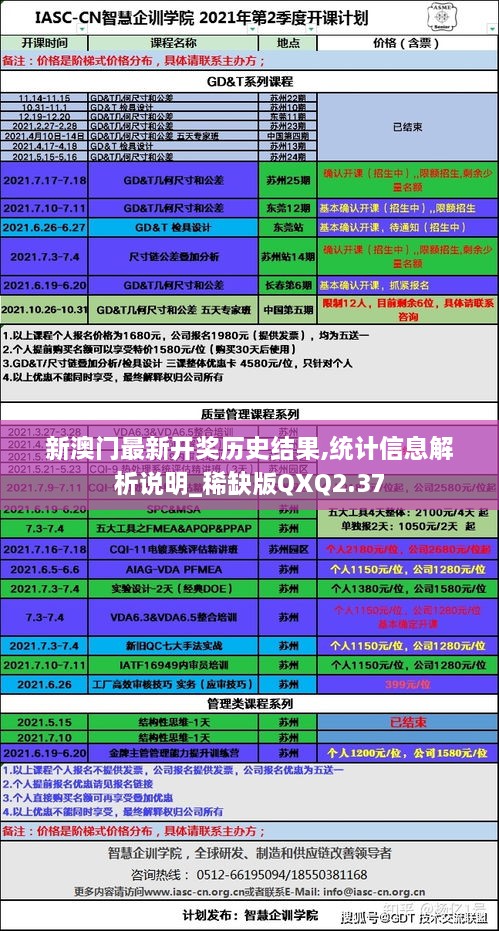 新澳门最新开奖历史结果,统计信息解析说明_稀缺版QXQ2.37