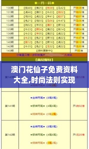 澳门花仙子免费资料大全,时尚法则实现_优雅版GWL2.42