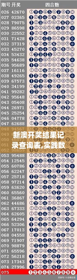 新澳开奖结果记录查询表,实践数据分析评估_丰富版THS2.40