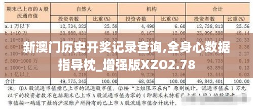 新澳门历史开奖记录查询,全身心数据指导枕_增强版XZO2.78