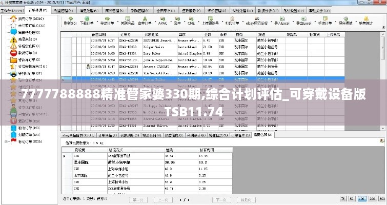 7777788888精准管家婆330期,综合计划评估_可穿戴设备版TSB11.74
