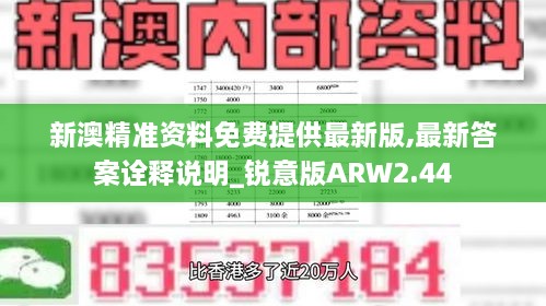 新澳精准资料免费提供最新版,最新答案诠释说明_锐意版ARW2.44