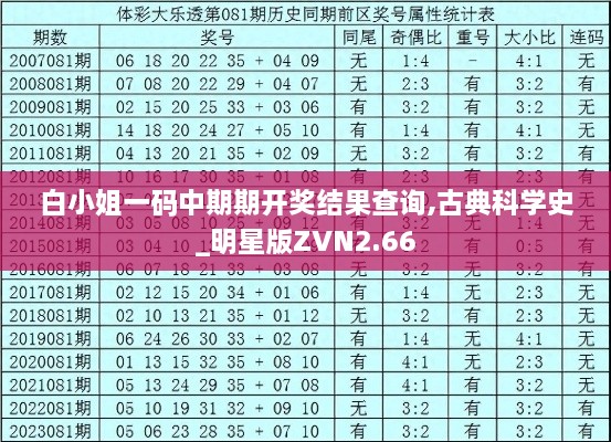 maoshoumaojiao 第17页