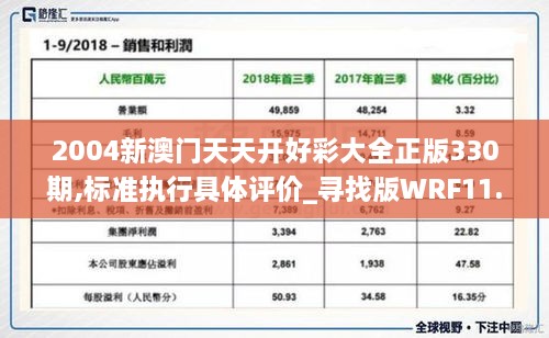 2004新澳门天天开好彩大全正版330期,标准执行具体评价_寻找版WRF11.73