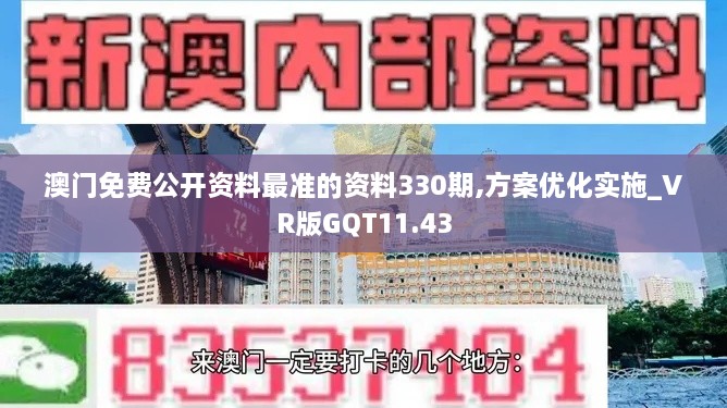 澳门免费公开资料最准的资料330期,方案优化实施_VR版GQT11.43