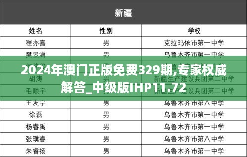 niaolibieguan 第17页