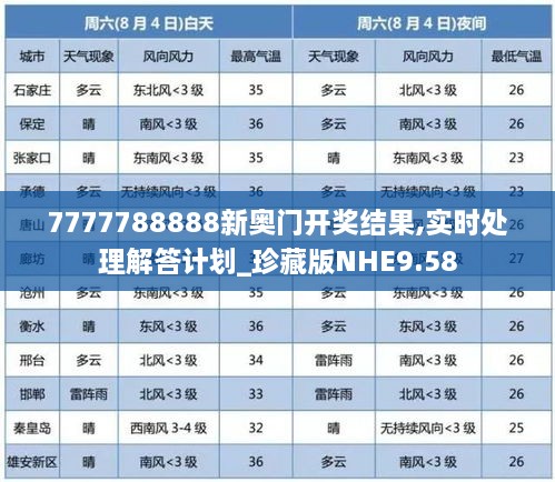 7777788888新奥门开奖结果,实时处理解答计划_珍藏版NHE9.58