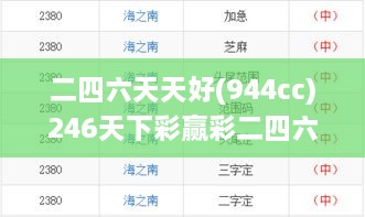 二四六天天好(944cc)246天下彩赢彩二四六-6合宝典,快速处理计划_共鸣版ZAR9.66