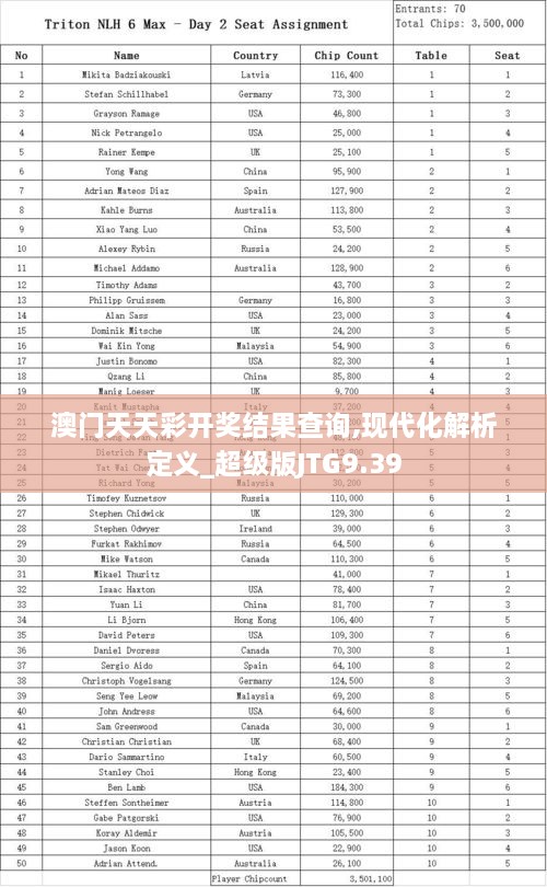 yiyanjiuding 第17页