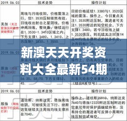 初告白 第16页