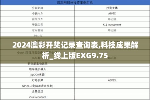 2024澳彩开奖记录查询表,科技成果解析_线上版EXG9.75