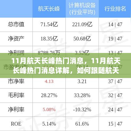 manbujingxin 第16页