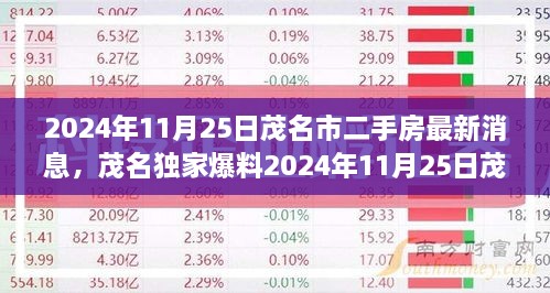 qingniaoyinqin 第16页
