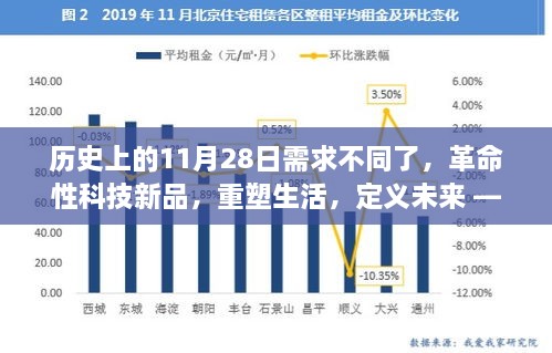 shoushuliangduan 第16页