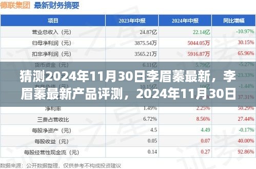李眉蓁新品全方位解析，最新产品评测与预测（2024年11月30日）