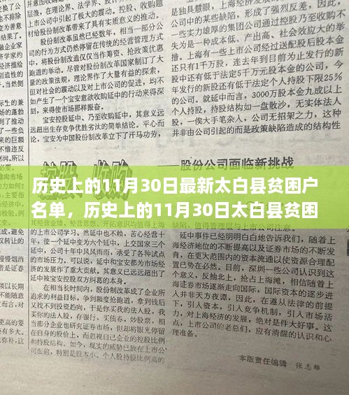 太白县公布历史贫困户名单背后的深度解读与最新名单揭晓