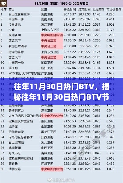 揭秘往年11月30日热门BTV节目深度解析，三大看点一网打尽！
