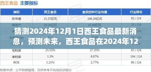 西王食品未来展望，揭秘2024年12月新篇章的最新消息与预测