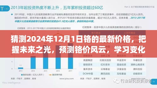 预测未来之光，2024年铬价风云揭秘，学习变化铸就自信与成就