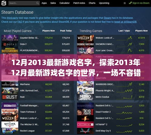 2013年12月最新游戏名字盛宴，不容错过的探索之旅