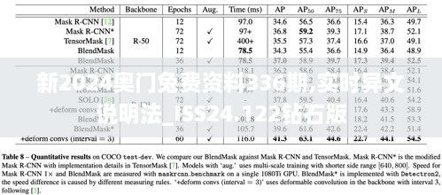 新2024奥门兔费资料336期,实时异文说明法_ISS24.122钻石版