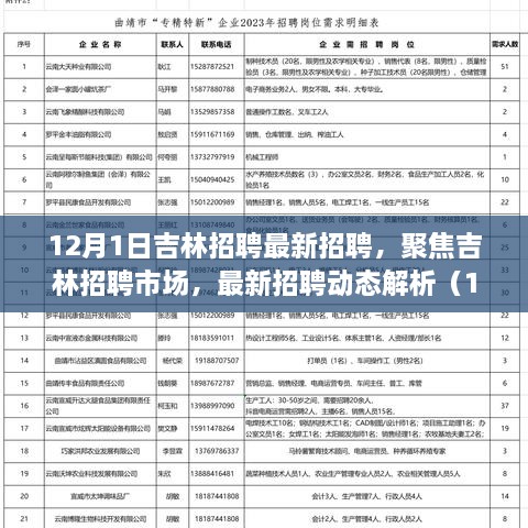 最新动态解析