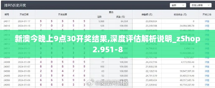 新澳今晚上9点30开奖结果,深度评估解析说明_zShop2.951-8