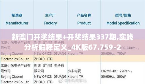 新澳门开奖结果+开奖结果337期,实践分析解释定义_4K版67.759-2