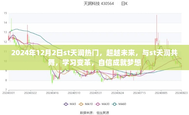 超越未来，与st天润共舞学习变革，自信成就梦想——2024年展望
