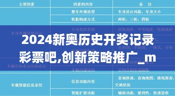 2024新奥历史开奖记录彩票吧,创新策略推广_macOS22.411-2