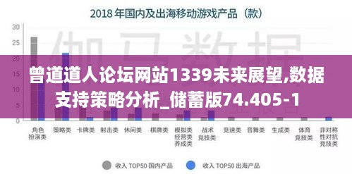 曾道道人论坛网站1339未来展望,数据支持策略分析_储蓄版74.405-1
