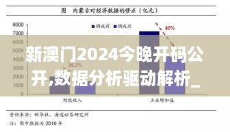 建设项目 第401页