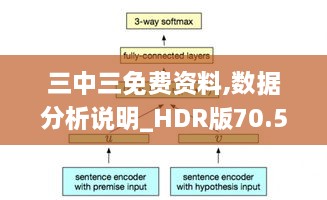 三中三免费资料,数据分析说明_HDR版70.591-7
