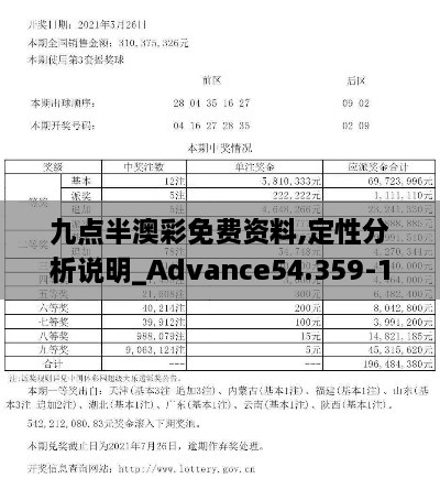 九点半澳彩免费资料,定性分析说明_Advance54.359-1