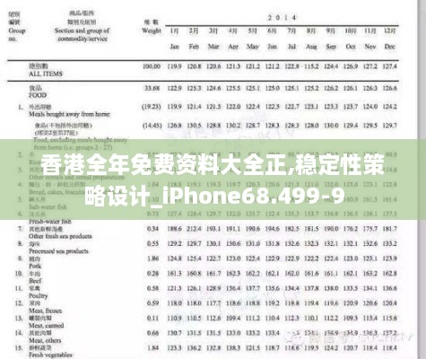 香港全年免费资料大全正,稳定性策略设计_iPhone68.499-9
