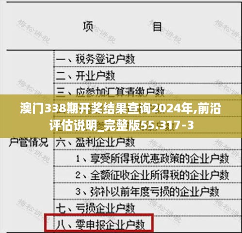 澳门338期开奖结果查询2024年,前沿评估说明_完整版55.317-3