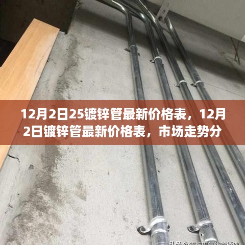 12月2日镀锌管最新价格表及市场走势分析与选购指南
