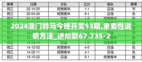 xiangzunyugui 第16页