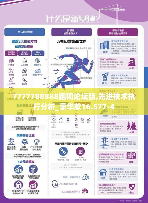 7777788888跑狗论坛版,先进技术执行分析_豪华款16.577-4
