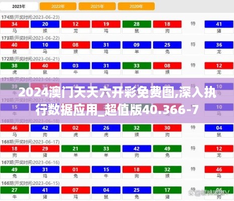 2024澳门天天六开彩免费图,深入执行数据应用_超值版40.366-7