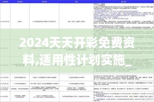2024天天开彩免费资料,适用性计划实施_GM版6.846-5