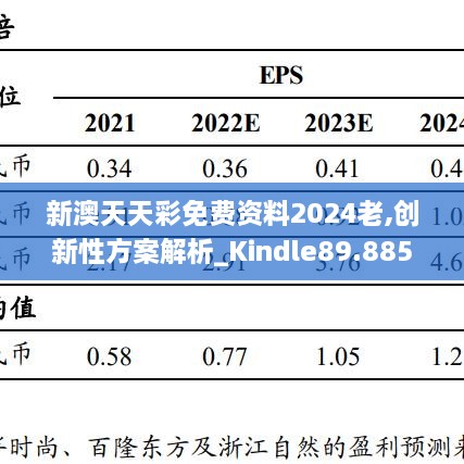 新澳天天彩免费资料2024老,创新性方案解析_Kindle89.885-6