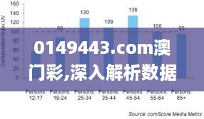 0149443.com澳门彩,深入解析数据策略_3D39.204-6
