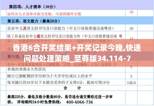 香港6合开奖结果+开奖记录今晚,快速问题处理策略_至尊版34.114-7
