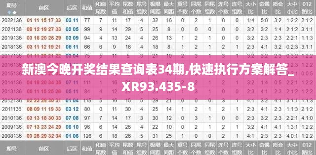 新澳今晚开奖结果查询表34期,快速执行方案解答_XR93.435-8