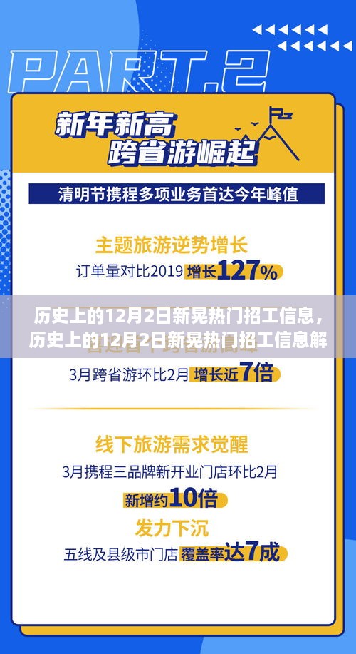 历史上的12月2日新晃热门招工信息详解